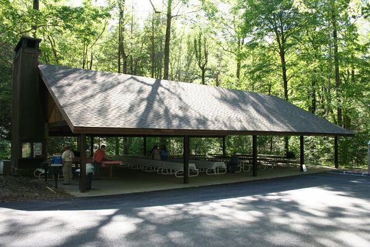 Where to Picnic in the Great Smoky Mountains